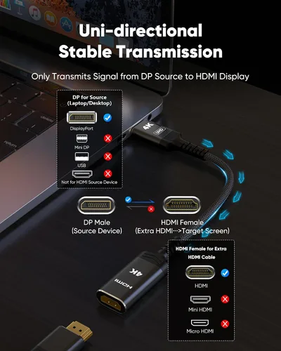 Vista 3 de Highwings Adaptador DisplayPort a HDMI de 4K, Cable Convertidor Adaptador DP a HDMI Unidireccional Macho a Hembra, Adaptador HDMI Compatible