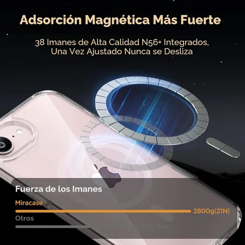 Vista 4 de Miracase Funda para iPhone 16e para MagSafe [con 2 protectores de pantalla] [protección superior de grado militar] antihuellas, translúcida mate a