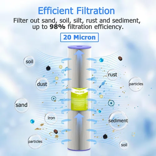 Vista 2 de Cartucho de filtro de agua de 20 micrones para toda la casa, filtros de sedimentos plisados para agua de pozo, reemplazo universal para cualquier