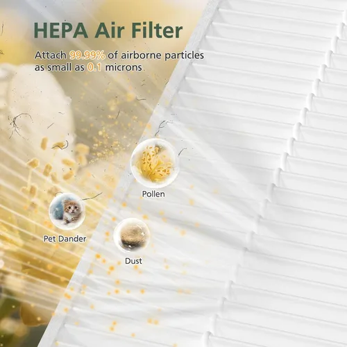Vista 4 de 5510 5520 5530 Replacement Filter Q Compatible with Winix 5510, 5520, 5530