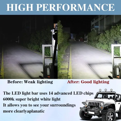 Vista 6 de Barra de luz LED redonda, 4.5 pulgadas, 140 W, 14000 lúmenes, luz de inundación todoterreno, foco todoterreno antiniebla para conducción, barra