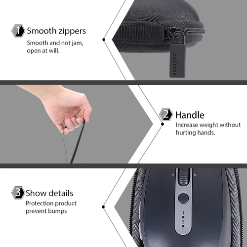 Vista 4 de co2CREA Carcasa rígida de repuesto para Logitech M535 M585 M590 Multi-Dispositivo Bluetooth Ratón Inalámbrico Compacto