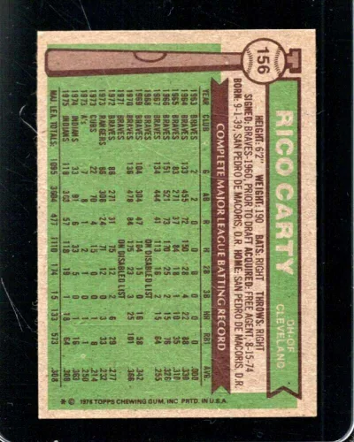 Vista 2 de 1976 TOPPS #156 RICO CARTY EXMT INDIANS NICELY CENTERED