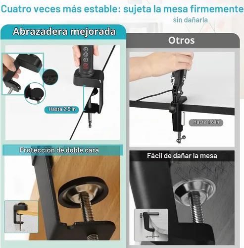 Vista 3 de Lupa 10X con luz y abrazadera, 5 modos de color, lupa iluminada regulable sin escalones con soporte, lámpara de escritorio LED de cuello de cisne