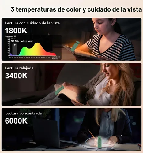 Vista 4 de Luz de lectura Gritin, luz recargable para leer en la cama
