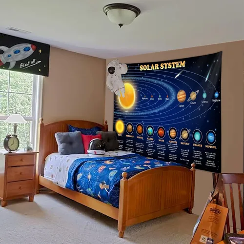Vista 2 de Tapiz del Sistema Solar para Dormitorio de Niños Varones, Espacio Exterior Galaxia Póster Educativo de Fiesta Tapices Decoraciones Arte de Pared