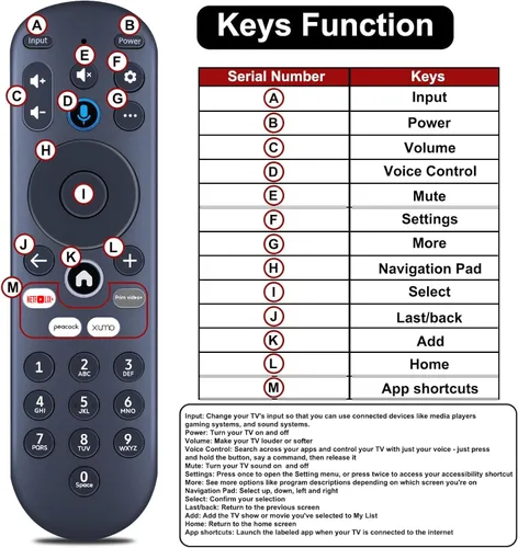 Vista 7 de Reemplazo para control remoto de voz del reproductor de caja de transmisión Xumo TV Element, compatible con Element 65” 4K UHD HDR Xumo TV E500AC65C