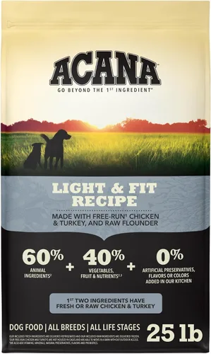 Vista 15 de ACANA Alimento Seco para Perros Sin Granos Receta de Aves de Corral Criadas en Libertad Bolsa de 4.5 libras Grain Free, High Protein, Made in the