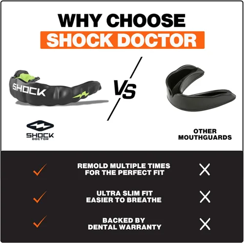 Vista 5 de Shock Doctor MicroGel Sports Mouth Guard, Football, Basketball, Boxing, Lacrosse Mouthguard