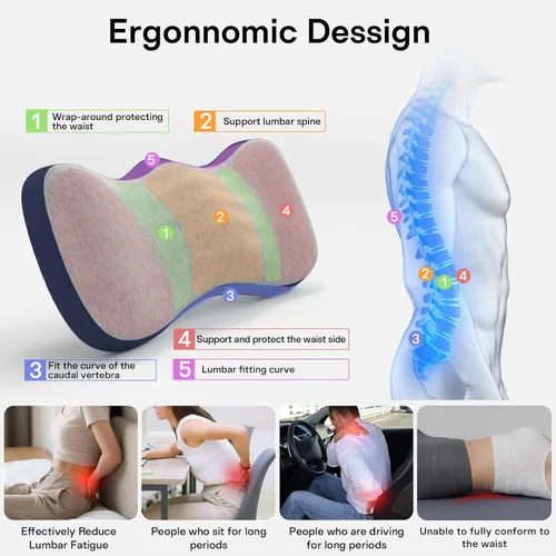 Vista 3 de Almohada de Soporte Lumbar para Cama, Almohadas de Espuma Viscoelástica para Alivio del Dolor de Espalda, Almohada de Alivio del Dolor Lumbar