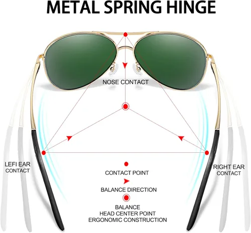 Vista 5 de BOTPOV Gafas de sol de aviador para hombres y mujeres, polarizadas, protección UV400, lente espejada, marco de metal con bisagras de resorte..