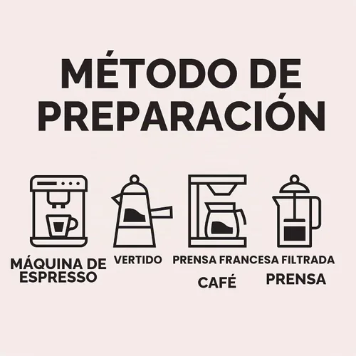 Vista 5 de Lavazza Crema E Aroma - Mezcla de café en grano entero, bolsa de 2.2 libras, tostado medio equilibrado con un sabor intenso y terroso y crema