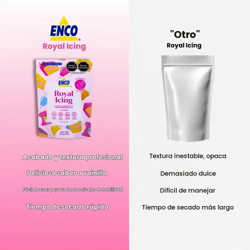 Vista 7 de ENCO White Royal Icing Mix sabor vainilla, glaseado para decorar galletas (1.1 lb (500 GR))