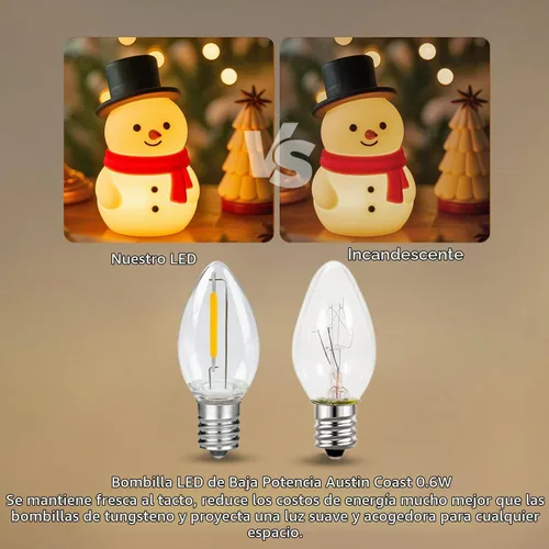 Vista 6 de Paquete de 2 cables de accesorios con 2 bombillas LED C7 con base de candelabro E12, cable blanco con enchufes de interruptor de encendido/apagado