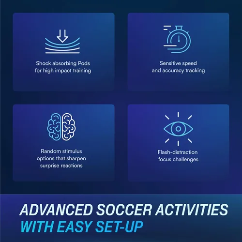 Vista 6 de BlazePod Soccer Reaction Training Kit – 4 Smart Light Pods for Speed, Ball Control & Game IQ – Football Reflex Training for Players & Coaches – App