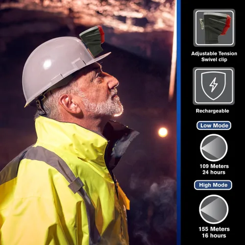 Vista 2 de Koehler LI-8000-XL - Lámpara de cabeza LED de trigo, con certificación MSHA, 185 lúmenes, IPX7 impermeable, resistente al agua y a las caídas, luz