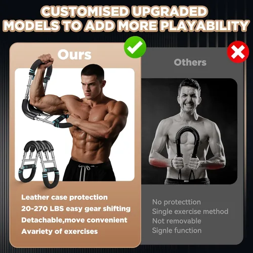 Vista 3 de Twister Arm Trainer with Grip Strength Trainer, 20-270lbs Adjustable & 20-160lbs Foldable Options, Chest Workout Equipment, Arm Trainer for Men