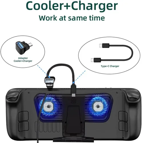 Vista 2 de 10Gbps USB3.0 tipo C macho a OTG dual tipo-A y tipo-C hembra divisor de alimentación y datos con ángulo compatible con Steam Deck portátil