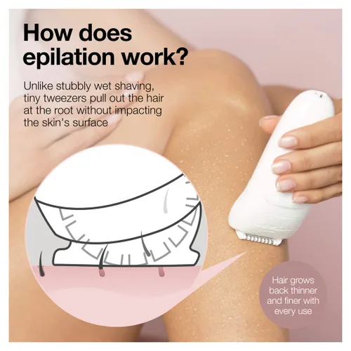 Vista 4 de Braun Depiladora SE5-895, dispositivo de depilación, depiladora para mujeres, incluye afeitadora y cepillo exfoliante de limpieza facial