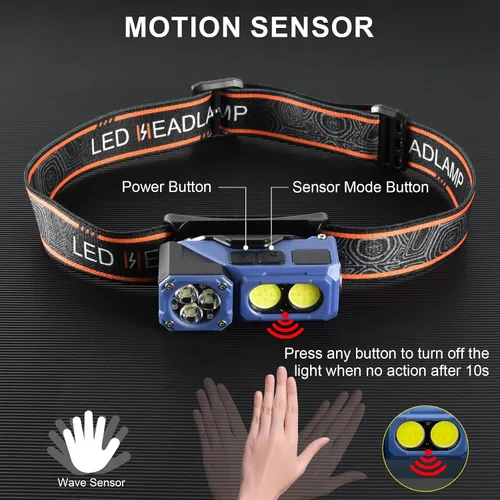 Vista 4 de iodoo Linterna frontal con sensor de movimiento con linterna de enfoque giratoria, 7 modos de luz COB de 1000 lúmenes, verdadero tiempo