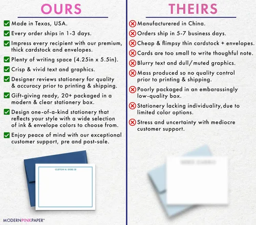 Vista 4 de Modern Pink Paper Juego de papelería personalizada para hombres para niños, notas de agradecimiento personalizadas para niños, tarjetas de notas