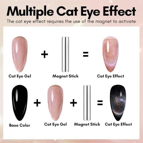 Vista 8 de Makartt Paquete de colector de polvo de uñas con esmalte de uñas de gel Makartt Cat Eye