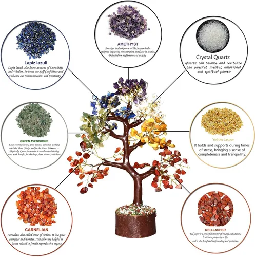 Vista 5 de Árbol de cristal, árbol de 7 piedras de chakras, decoración de cristal para el hogar, fortuna, regalos espirituales para la buena suerte, árboles