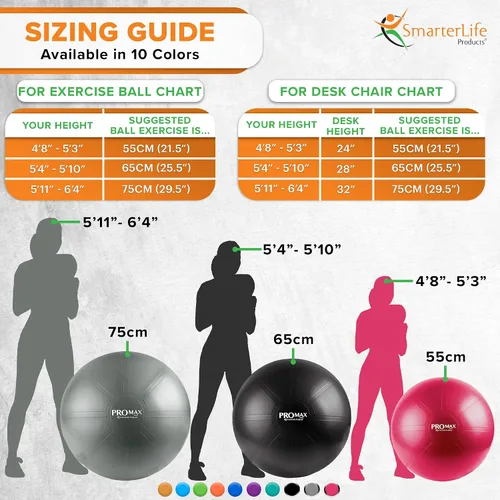 Vista 5 de SmarterLife PRO MAX - Pelota de entrenamiento para fitness, yoga, equilibrio, estabilidad o parto para embarazo y parto, ideal como silla de pelota