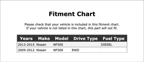 Vista 2 de Rotor de freno de disco delantero compatible con Nissan NP300 DIESEL RWD 2009 2010 2011 2012 2013 2014 2015 PC-249908