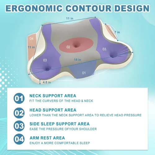 Vista 11 de DWCN Almohada cervical para aliviar el dolor de cuello y hombros, gel refrescante, soporte de espuma viscoelástica para dormir de lado, espalda Gris