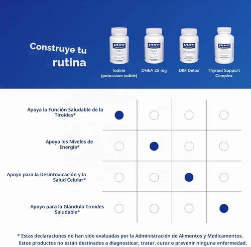 Vista 6 de Pure Encapsulations – Yodo (yoduro de potasio), 1