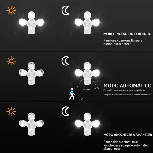 Vista 4 de LEONLITE Luz de seguridad LED 3CCT con sensor de movimiento, luces de inundación de aluminio para exteriores, 3 modos de detector de movimiento+del