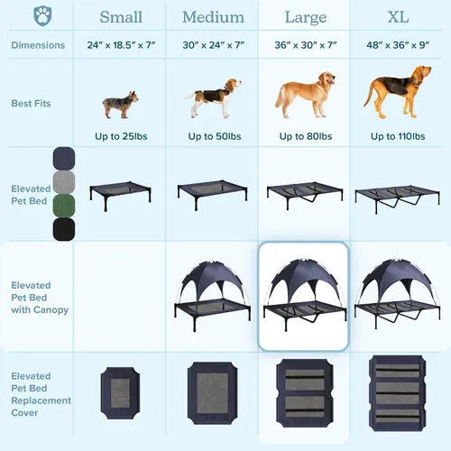 Vista 5 de PETMAKER - Cama elevada portátil tipo catre con toldo para perros/mascotas, de 36 x 30 pulgadas con patas antideslizantes, para interiores