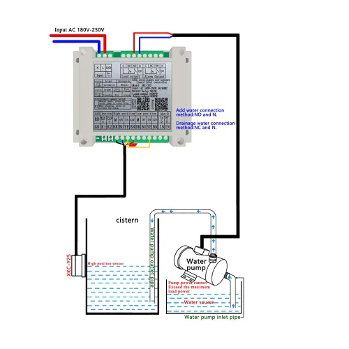 Vista 3 de Controlador automático de nivel de agua Controlador automático de bomba de agua para tanque aéreo con dos sensores de nivel de líquido sin contacto