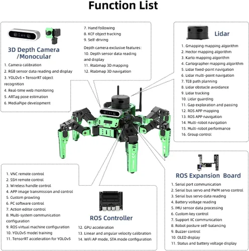 Vista 6 de Hiwonder JetHexa - Kit de robot hexápodo para cámara de profundidad Jetson Nano 3D, G4 Lidar y Lidar Mapping Navigation ROS AI Robot Kit