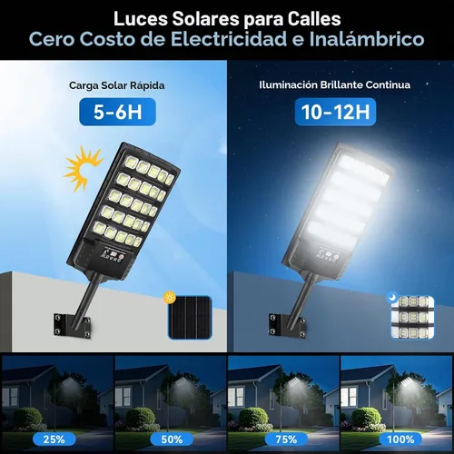 Vista 5 de Solar Street Lights Outdoor Waterproof, 20000LM 6500K Motion Sensor LED Flood Lights, Dusk to Dawn Solar Lights with Remote, Solar-Powered Parking