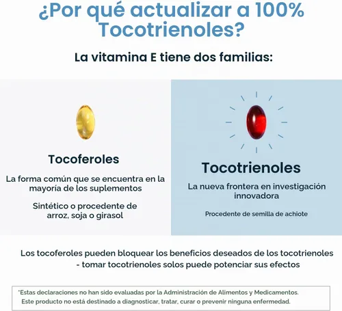 Vista 4 de Designs for Health Annatto-E 300 mg Tocotrienoles - Suplemento complejo de vitamina E DeltaGold con tocotrienoles Delta + Gamma - Cardiovascular