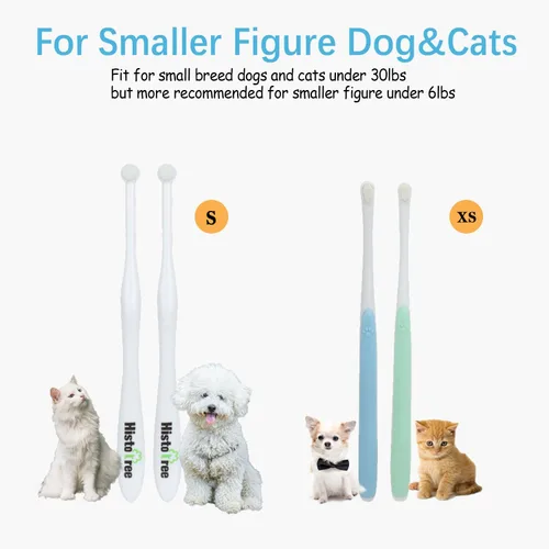Vista 6 de JGocot Cepillo de dientes para perros pequeños, cabezal de microcepillo, nano cerda, cepillo de dientes suave para encías y dientes sensibles, kit