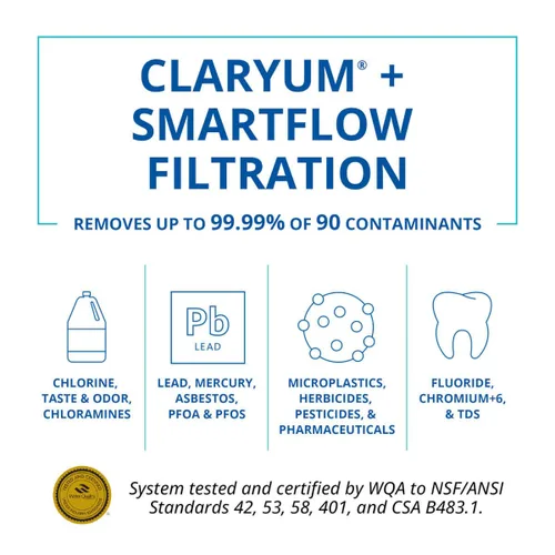 Vista 6 de Aquasana SmartFlow® Filtro de agua de ósmosis inversa Sistema RO bajo el fregadero Certificado WQA hasta el 99,99% de 90 contaminantes