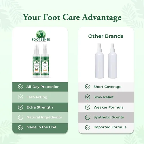 Vista 8 de Foot Sense Desodorizador de zapatos y spray para pies - Eliminador natural de olores de pies y zapatos para pies malolientes, zapatos