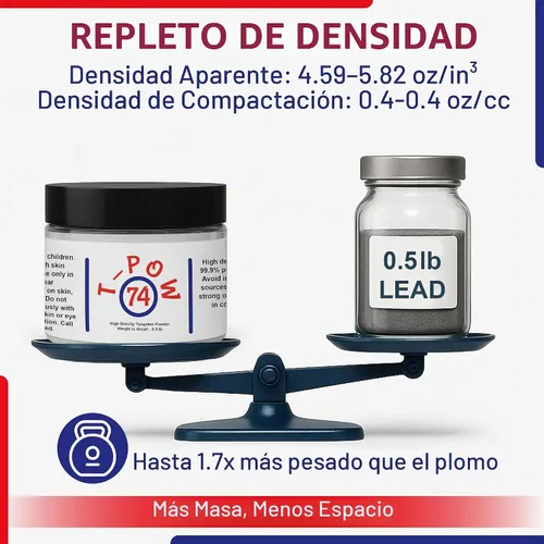 Vista 3 de Polvo de tungsteno, alta densidad, pureza superior al 99.9%, 0.5 lb