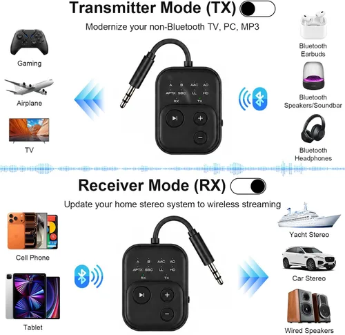 Vista 3 de Receptor transmisor de audio Bluetooth 6.0 Pro 2026 Adaptador Bluetooth para TV/avión/gimnasio/coche/estéreo para el hogar a auriculares