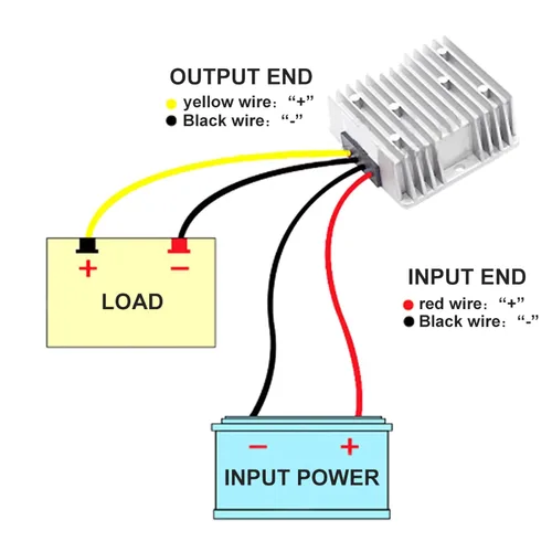 Vista 6 de Transformador de 12V a 19V 12V a 19V DC Step Up Module 12V a 19V 5A 95W Convertidor de impulso de fuente de alimentación para automóvil