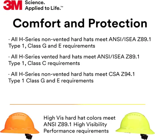 Vista 6 de 3M Hard Hat SecureFit H-800 Series Casco de seguridad estilo ala completa con sensor Uvicator, suspensión de trinquete de difusión de presión de 4