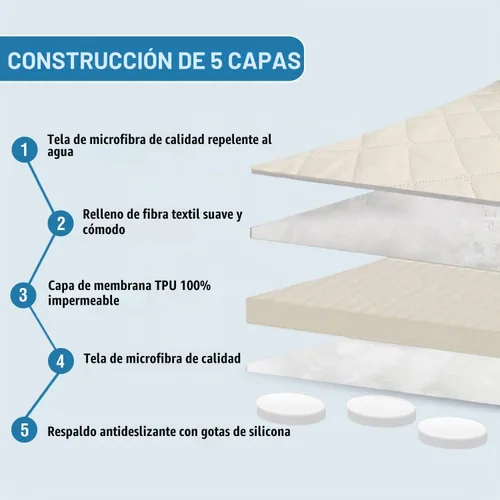 Vista 3 de H.VERSAILTEX Fundas de sofá 100% impermeables para sofá seccional, fundas de sofá seccional de 2 piezas, funda de sofá seccional en forma de L