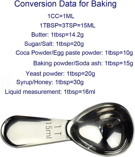 Vista 2 de Cuchara de café de acero inoxidable de 0.5 fl oz, mango corto para café molido