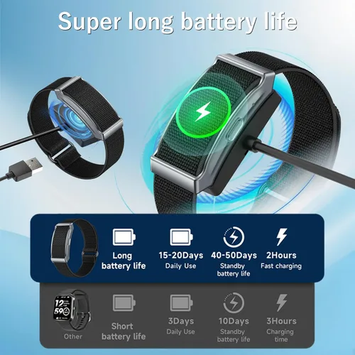 Vista 6 de Pulsera inteligente para hombres y mujeres, rastreador de fitness con aplicación gratuita, monitor automático de frecuencia cardíaca 24/7/SpO2