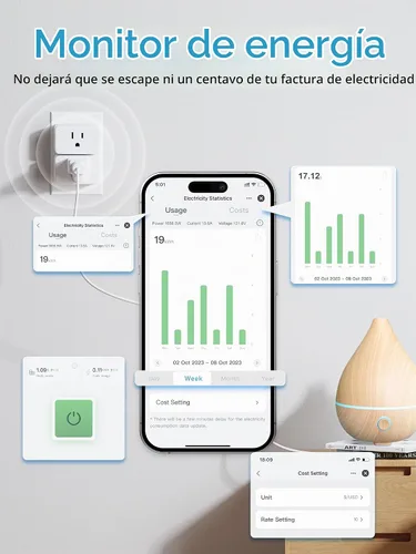 Vista 4 de EIGHTREE Mini Enchufe Inteligente 𝟓𝐆𝐇𝐳 Wi-Fi Compatible 𝟏𝟓𝐀, Enchufes Inteligentes que Funcionan con Alexa y Google Home y SmartThings, Monitor