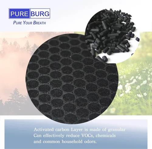Vista 5 de PUREBURG Filtros de repuesto compatibles con Bagotte BAP20 purificador de aire, parte de filtro BAP20-HF, paquete de 2 unidades H13 True HEPA