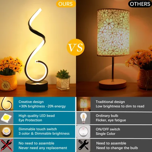 Vista 2 de Juego de 2 lámparas de mesa LED en espiral modernas, lámpara de mesa de control táctil de 10 W con puertos de carga USB, regulable, 3 modos de Negro
